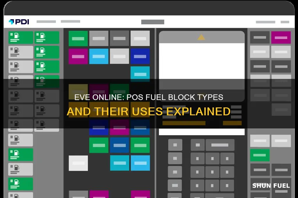 which fuel blocks are used by pos in eve