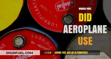 Exploring the Types of Fuel Used in Modern Airplanes