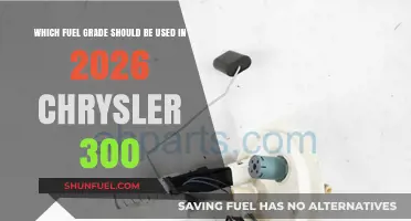 2026 Chrysler 300: Optimal Fuel Grade Recommendations for Performance