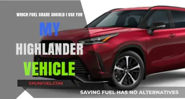 Choosing the Right Fuel Grade for Your Toyota Highlander