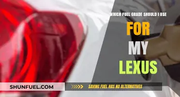 Choosing the Right Fuel Grade for Your Lexus: A Comprehensive Guide