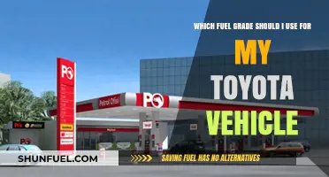 Choosing the Right Fuel Grade for Your Toyota Vehicle