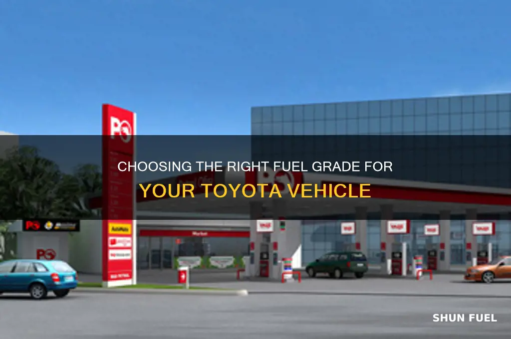 which fuel grade should i use for my toyota vehicle