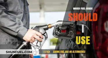 Choosing the Right Fuel Grade for Your Vehicle: A Comprehensive Guide