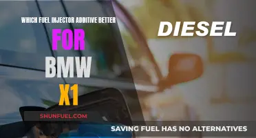 Best Fuel Injector Additive Options for BMW X1