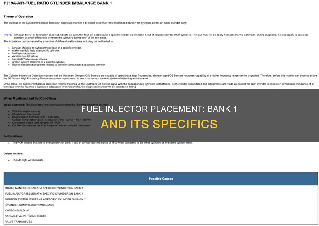 which fuel injector is bank 1