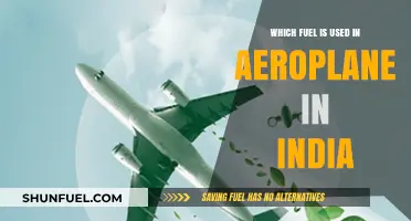 Jet Fuel in India: Types, Usage, and Aviation Industry Impact