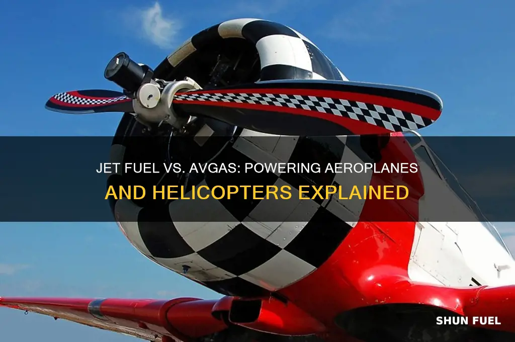 which fuel is used in aeroplanes helicopters