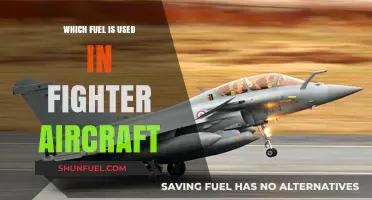 Fighter Aircraft Fuel: Exploring the Power Behind High-Speed Jets