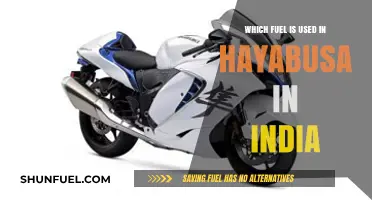 Hayabusa Fuel in India: Unleashing the Power of Premium Gasoline