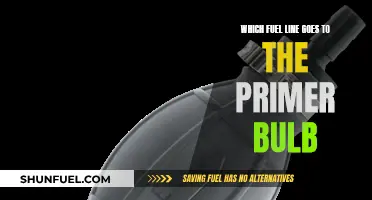 Primer Bulb Fuel Line: Understanding the Basics