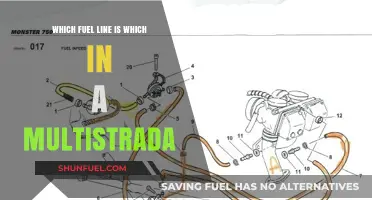 Mastering the Multistrada's Fuel Lines: A Comprehensive Guide