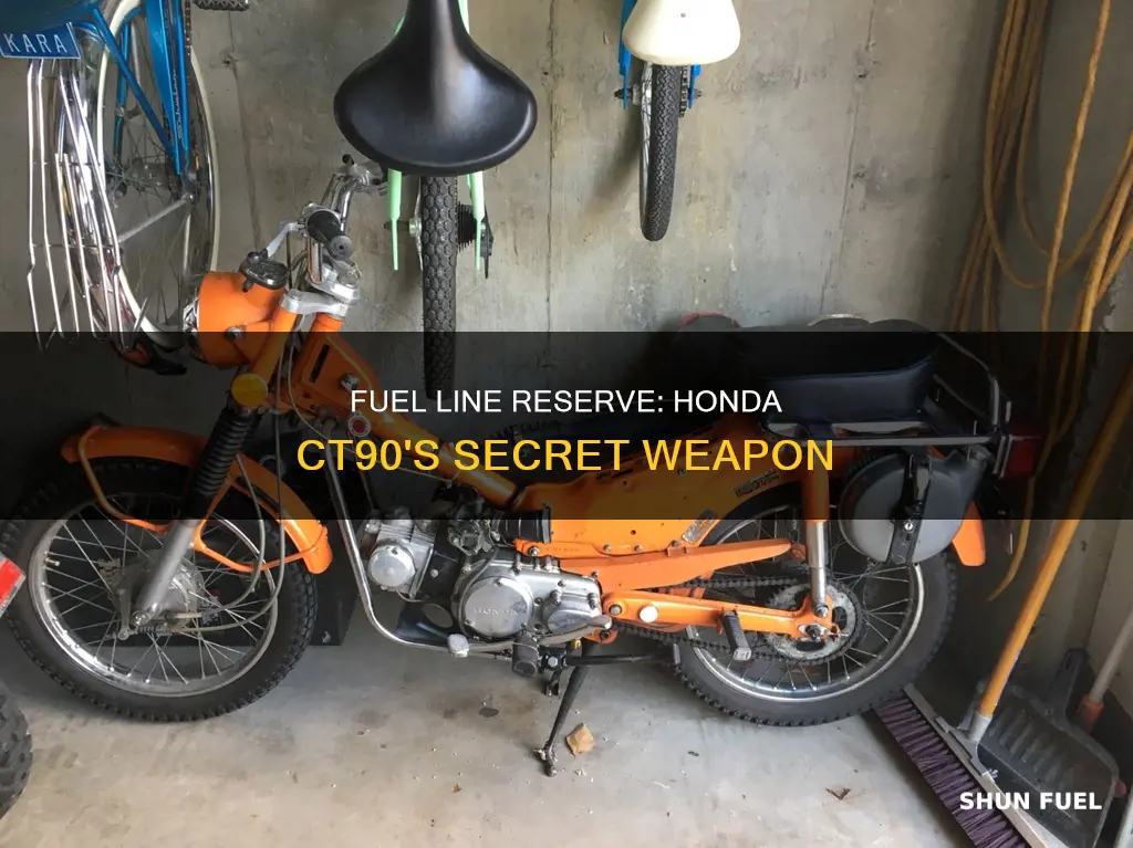 which fuel line reserve honda ct90