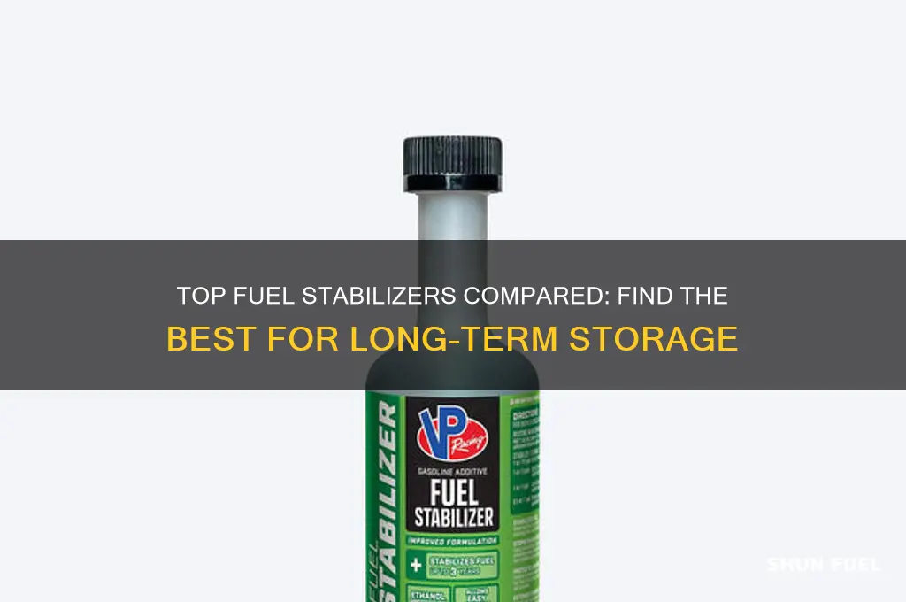 which fuel stabilizer is best