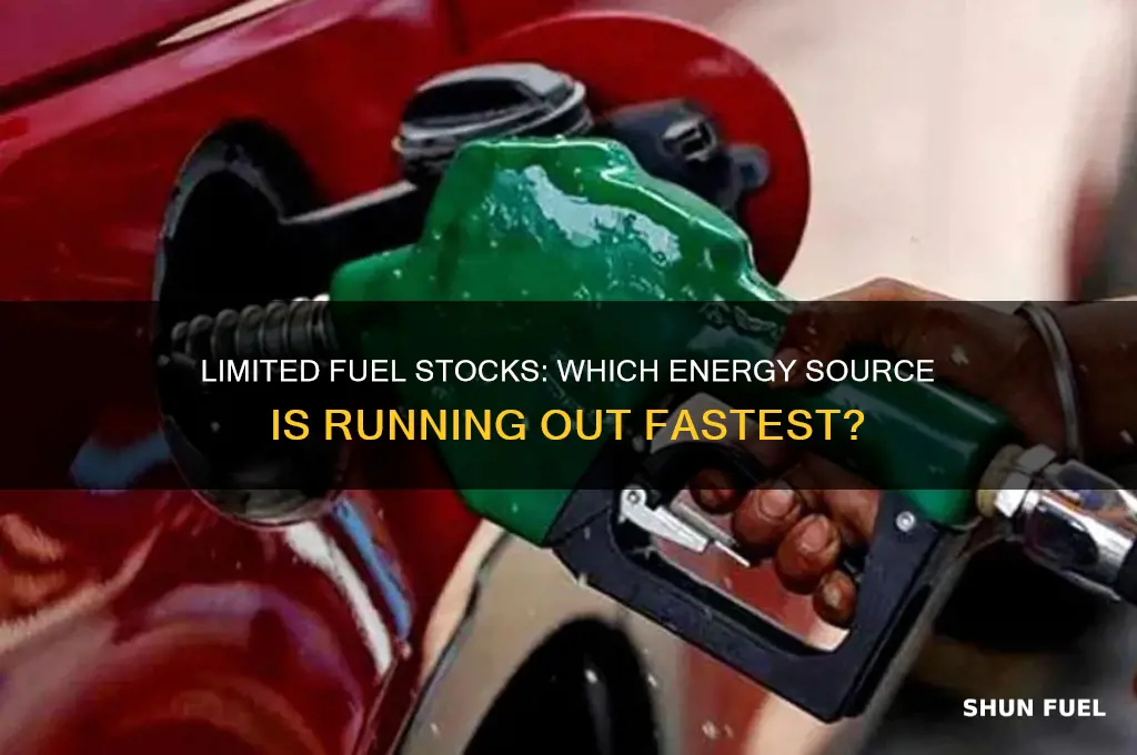 which fuel stock is limited