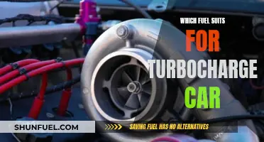 Best Fuel Choices for Turbocharged Cars