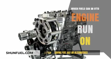 Exploring Otto Engine Fuel Options: Gasoline, Hydrogen, and Beyond