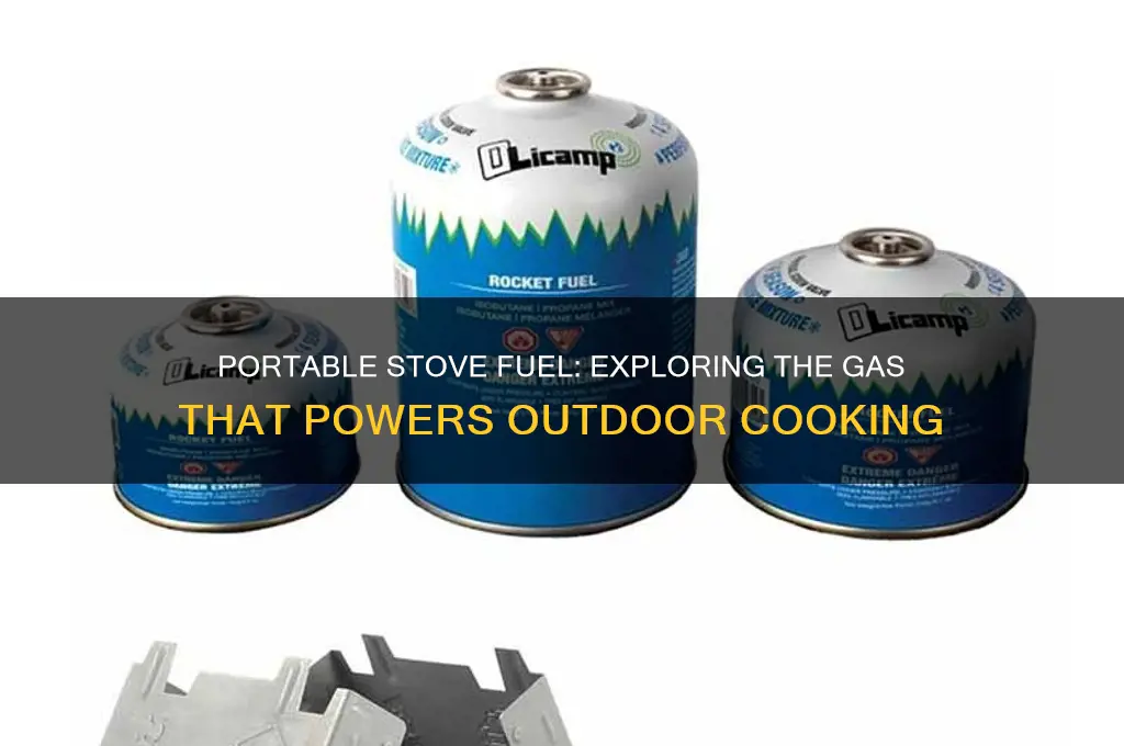 which gas is used as a fuel for portable stoves