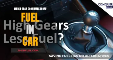 Fuel Efficiency: Gear Choice Impact on Consumption