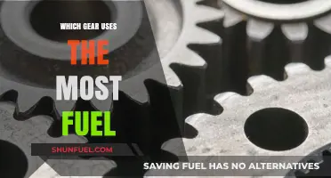 Fuel Efficiency Secrets: Uncovering the Most Fuel-Consuming Gear