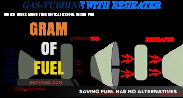 Fuel Efficiency Showdown: Theoretical Work Output per Gram Compared