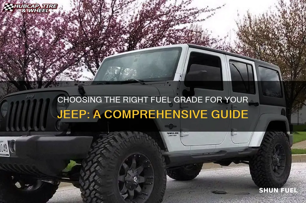 which grade fuel for jeep