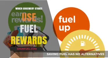 Fuel Rewards: Which Grocery Stores Offer Savings at the Pump?