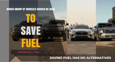 Maximize Fuel Efficiency: Best Vehicle Groups for Eco-Friendly Travel