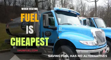 Comparing Heating Fuel Costs: Which Option Saves You the Most?