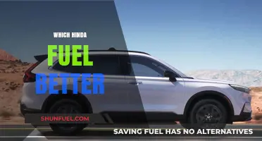 Hinda Fuel Comparison: Which Option Maximizes Efficiency and Performance?