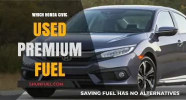 Which Honda Civic Models Require Premium Fuel: A Comprehensive Guide