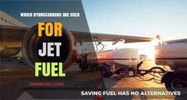 Jet Fuel Hydrocarbons: Key Components Powering Aviation Efficiency
