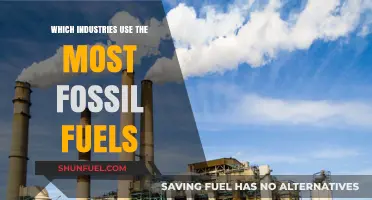 Fossil Fuel Dependence: Top Industries Consuming the Most Energy