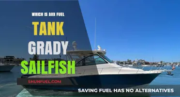 Grady Sailfish: The Benefits of an Aux Fuel Tank
