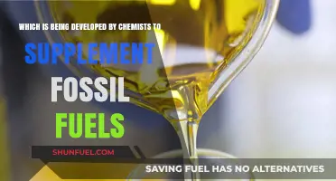 Innovative Chemical Solutions: Developing Sustainable Alternatives to Fossil Fuels