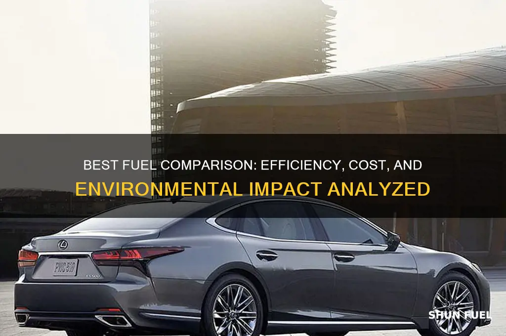 which is best fuel