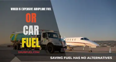 Airplane Fuel vs. Car Fuel: Unveiling the Costly Truth