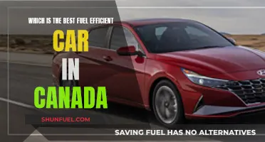 Canada's Top Fuel-Efficient Cars: Unlocking Eco-Friendly Driving