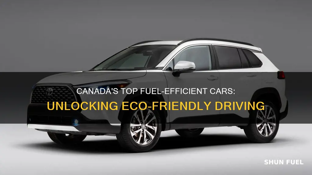 which is the best fuel efficient car in canada