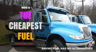Affordable Energy Options: Discovering the Cheapest Fuel for Your Needs