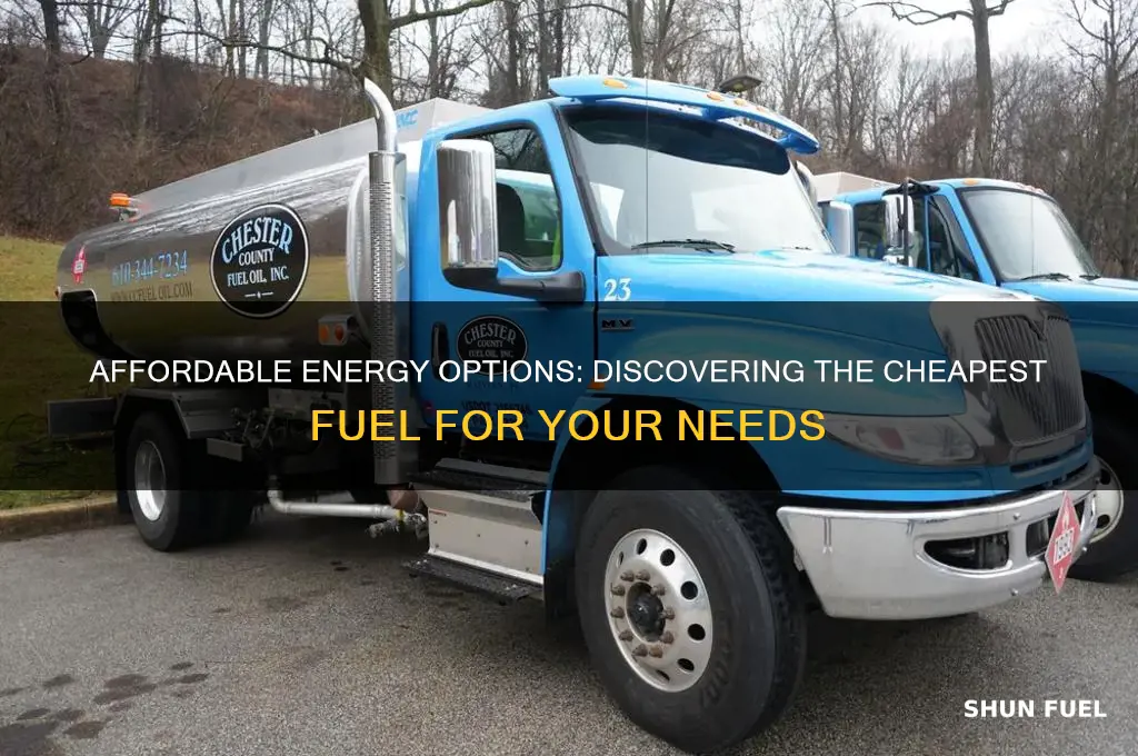 which is the cheapest fuel