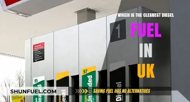 UK's Cleanest Diesel: What's the Best Fuel?