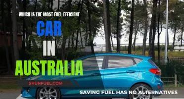 Australia's Most Fuel-Efficient Car: A Comprehensive Guide