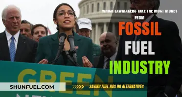 Fossil Fuel Funding: Lawmakers Receiving the Most Industry Money