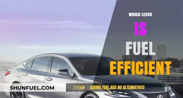 Discover the Most Fuel-Efficient Lexus Models for Eco-Conscious Drivers