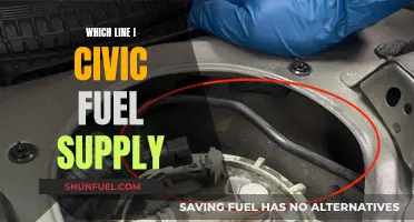 Fuel Supply Lines: Civic Models and Their Unique Features