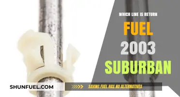 Suburban Fuel Return Line: 2003 Model Mystery Solved!