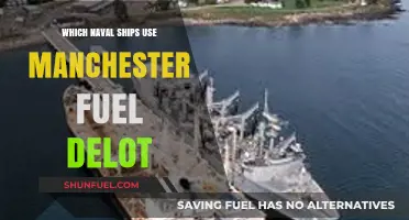 Naval Ships Utilizing Manchester Fuel Delot: A Comprehensive Overview