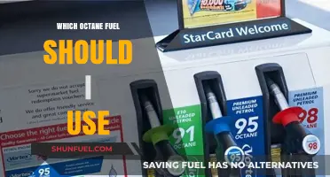 Choosing the Right Octane Fuel for Your Vehicle's Performance