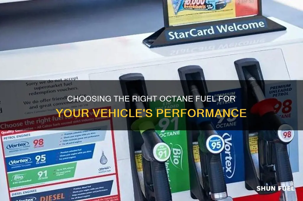 which octane fuel should i use